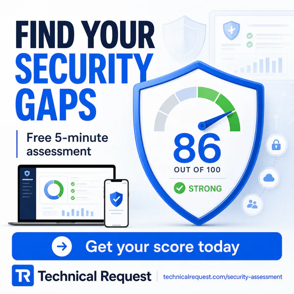Find your security gaps ad preview