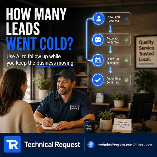 How many leads went cold? ad preview