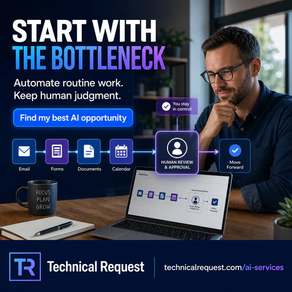 AI automation email feature image